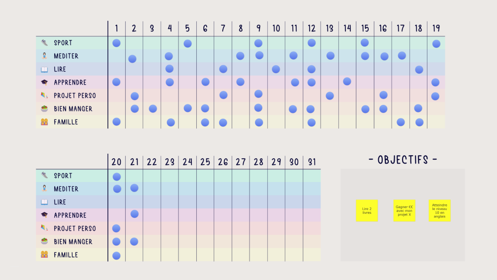 habit tracker template