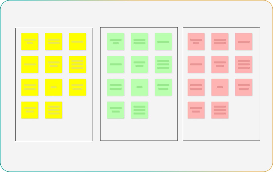 use case brainstorming