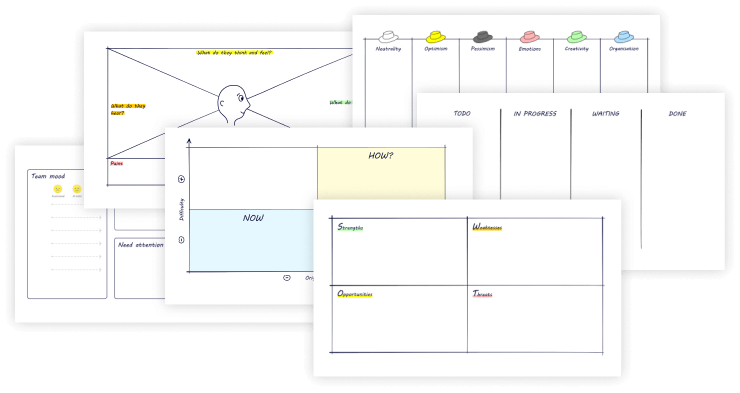 templates for your meetings